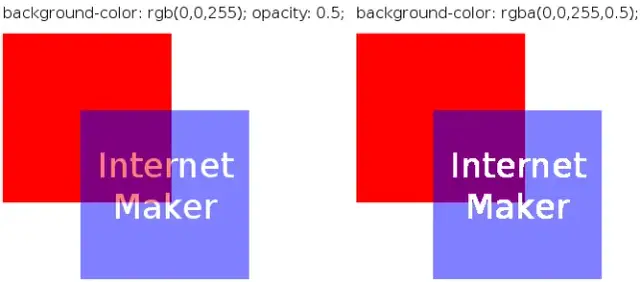 Jak dodać tło HTML - proste metody na piękne tła w CSS