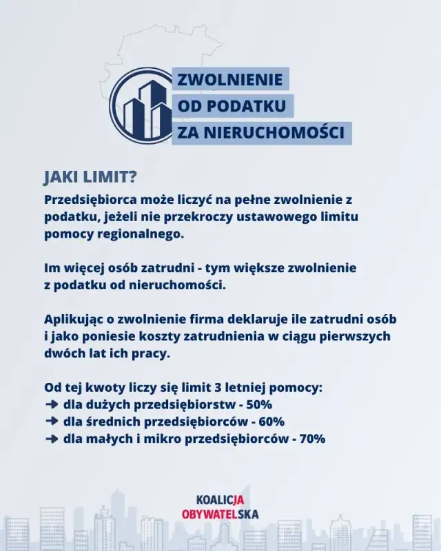 Jakie budynki są zwolnione z podatku od nieruchomości w Polsce?