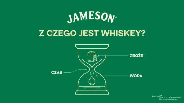 Z czego jest whiskey? Zboże, woda i czas – kluczowe składniki tej szlachetnej whisky.