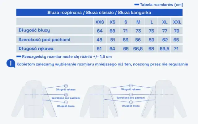180 cm wzrostu: Jaki rozmiar bluzy wybrać (M czy L)? Poradnik