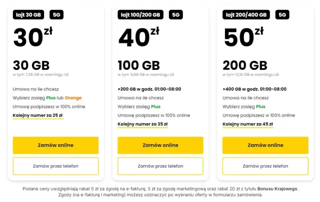 Jak sprawdzić operatora numeru? Wybierz najlepszą sieć 5G!