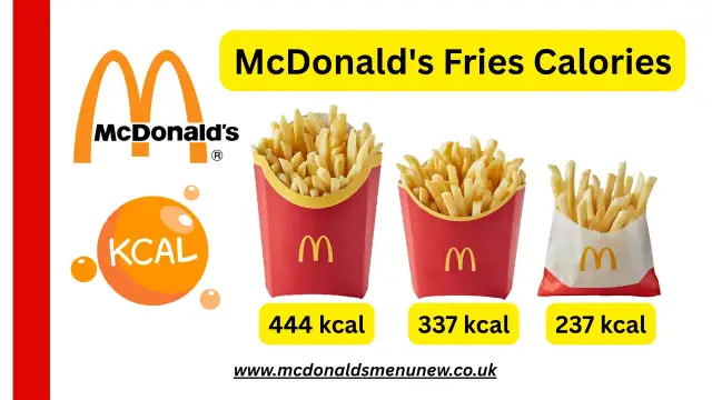 Trzy porcje frytek z McDonald's o różnej wielkości z podaną liczbą kalorii.