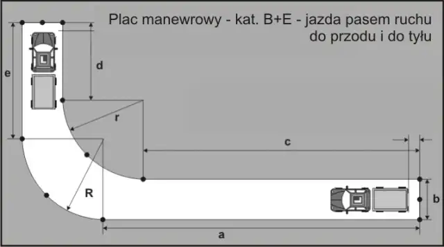 Jak przebiega egzamin praktyczny na prawo jazdy? Uniknij błędów i zdaj za pierwszym razem!
