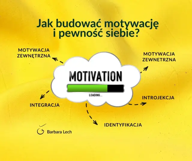 Jak wziąć się w garść? Praktyczny przewodnik po motywacji