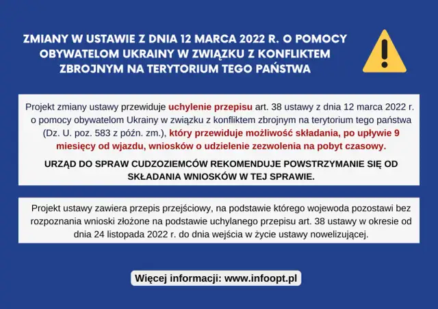 Ustawa o pomocy obywatelom Ukrainy w konflikcie zbrojnym – co musisz wiedzieć