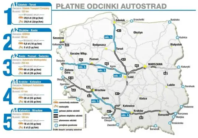 Jakie odcinki autostrady A1 są płatne? Sprawdź, by uniknąć kosztów