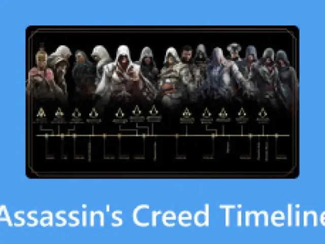Assassin's Creed - Kolejność i chronologia. Jak ogarnąć fabułę serii?