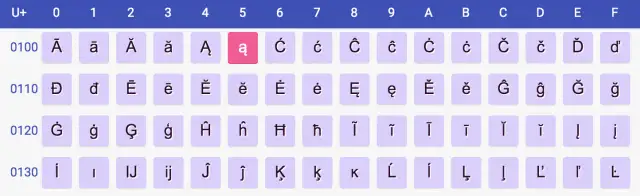 Krzaczki na stronie? Polskie znaki w HTML: Rozwiąż to z UTF-8!