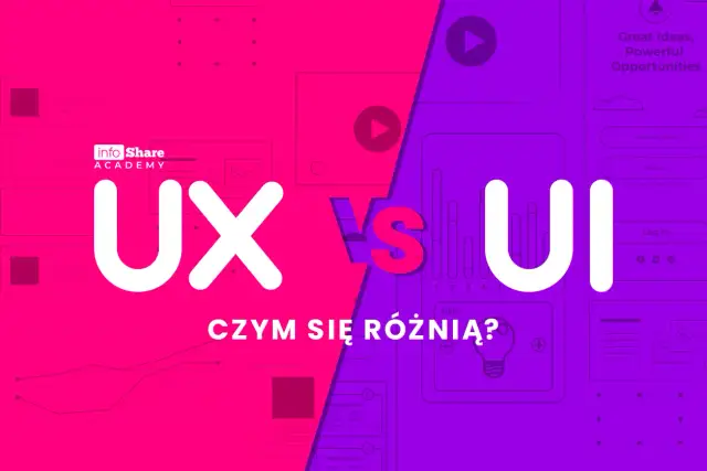 UX vs UI: różnice w projektowaniu. Grafika dla ui designera z podziałem na różowe i fioletowe tło.