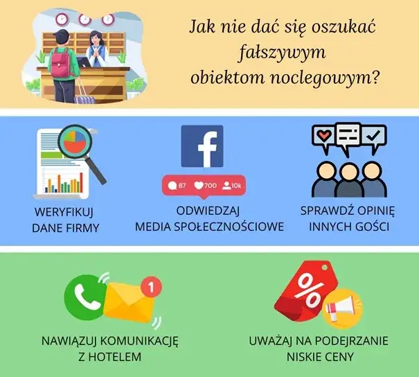 Jak sprawdzić wiarygodność noclegu? Bezpieczna rezerwacja krok po kroku