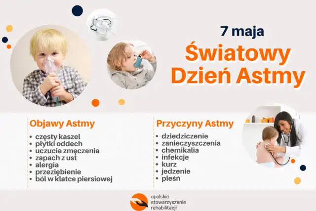 Pierwsze objawy astmy u dziecka - jak je rozpoznać i działać szybko