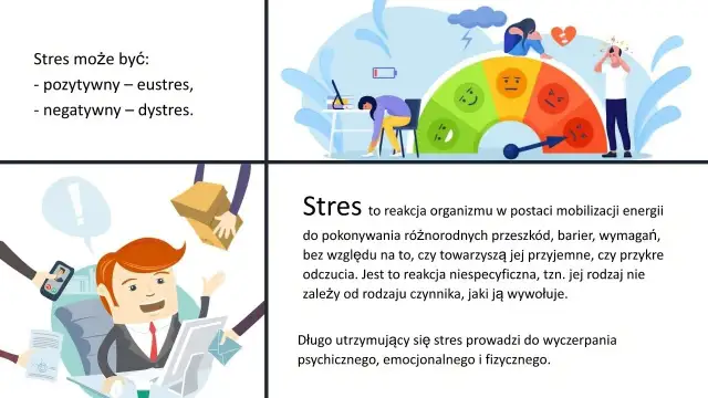 Ilustracja przedstawia schemat stresu z wskaźnikiem emocji i zestresowanego pracownika.