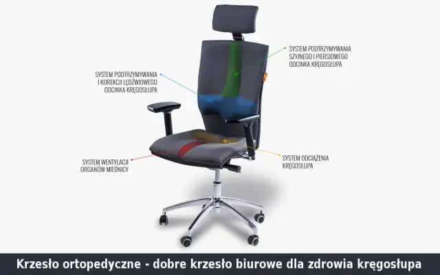 Jak ustawić krzesło biurowe, by uniknąć bólu pleców i poprawić komfort