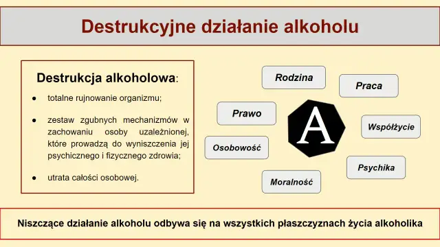Czym jest uzależnienie od alkoholu i jak wpływa na życie?