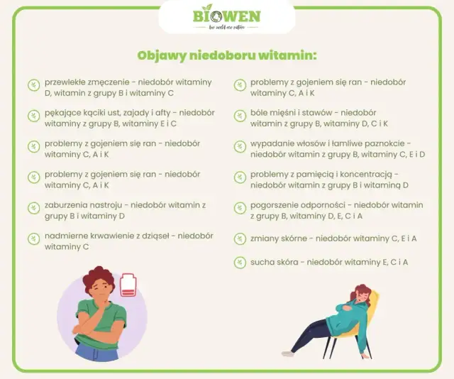 Niedobór minerałów: jak rozpoznać objawy i zadbać o zdrowie?