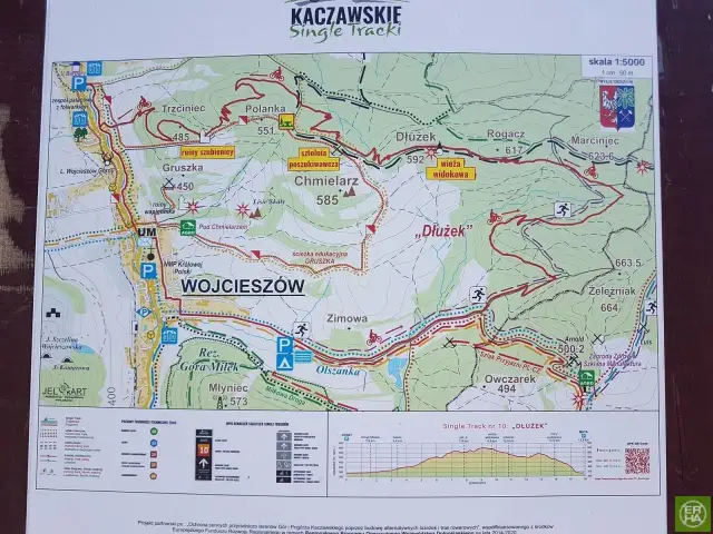 Mapa szlaków rowerowych w Kaczawskich Single Trackach, z zaznaczonymi trasami, punktami widokowymi i atrakcjami.