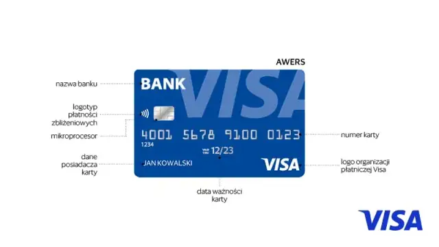 Gdzie jest data na pasach bezpieczeństwa i dlaczego to ważne?