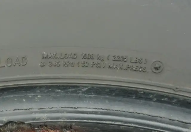 Ciśnienie w oponach 225/40 R18: Jakie, gdzie sprawdzić i dlaczego?