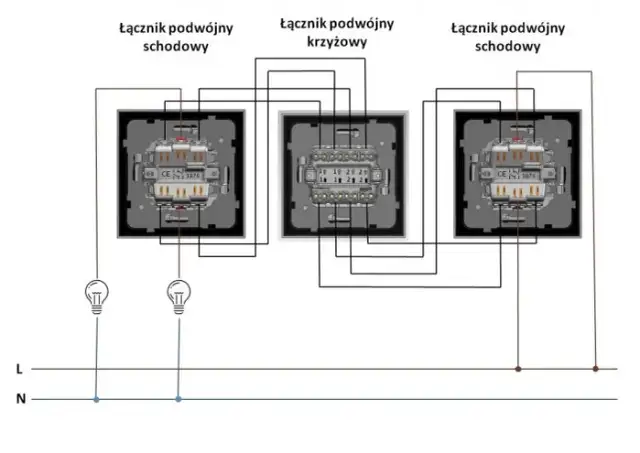 Jak podłączyć łącznik krzyżowy w instalacji elektrycznej - prosty poradnik