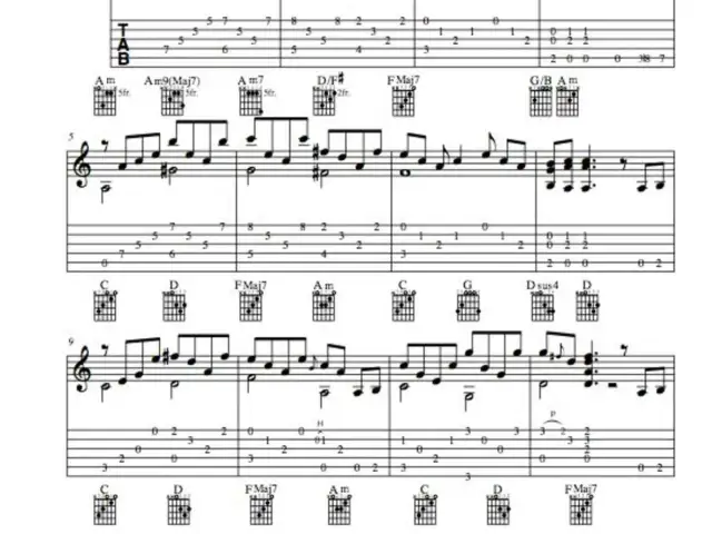 Tabulatura gitarowa do "Stairway to Heaven" z akordami i nutami.
