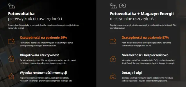 Najlepsze aplikacje do fotowoltaiki, które zwiększą Twoje oszczędności