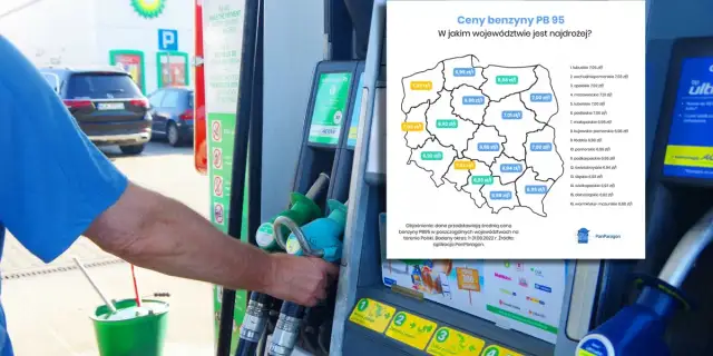 Ile kosztuje benzyna 98? Sprawdź aktualne ceny i różnice regionalne