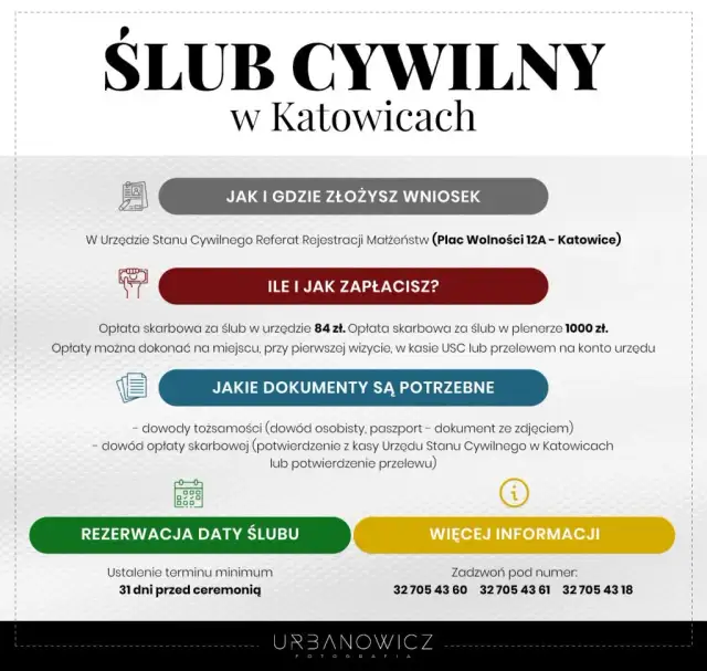 Formalności ślubu cywilnego: Checklista dokumentów i kosztów