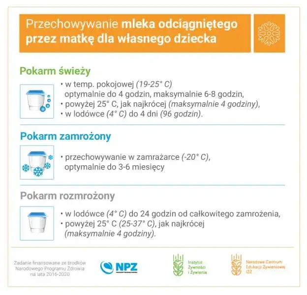 Jak bezpiecznie przechowywać mleko matki? Kompletny przewodnik