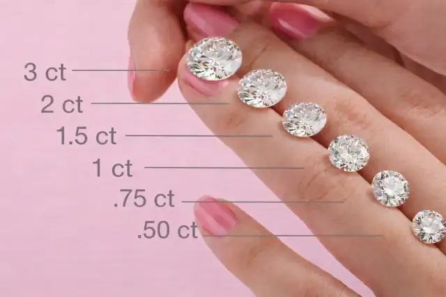 Vergleich von Diamantgrößen, von 3 ct bis 0,50 ct. Die Darstellung zeigt, wie Diamanten geschliffen werden, um ihre Brillanz zu maximieren.