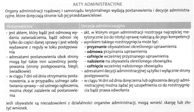 Czy sąd jest organem administracji publicznej? Prawda, czy mit?