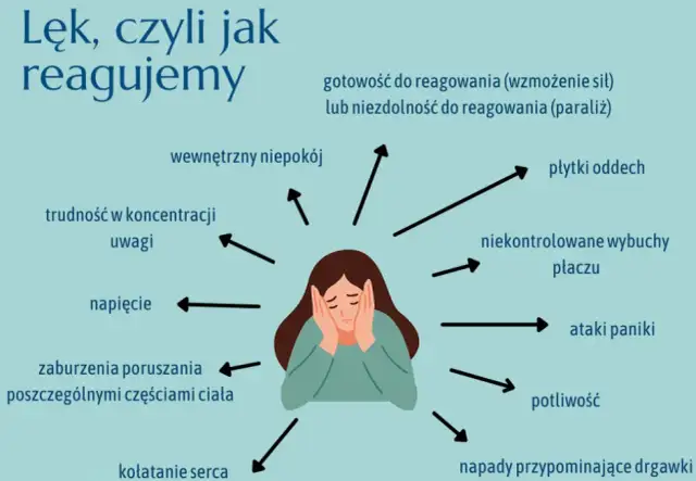 Jak pomóc osobie z lękami? Skuteczny przewodnik dla bliskich