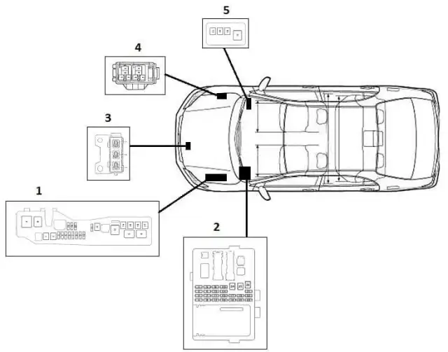 Gdzie są bezpieczniki w Toyocie Corolli E12? Znajdź je łatwo!