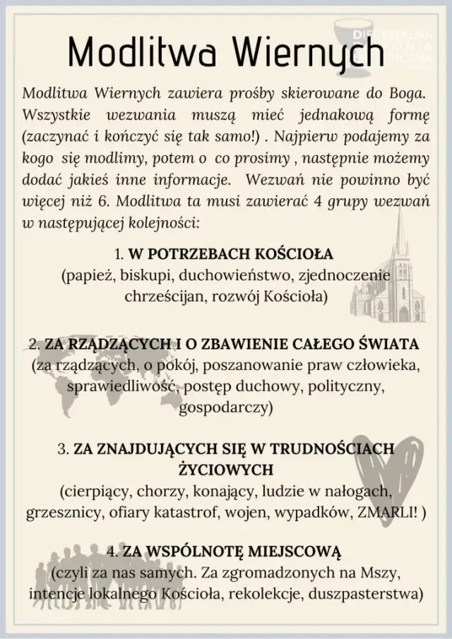 Modlitwa wiernych kiedy się odmawia i dlaczego jest tak ważna w liturgii