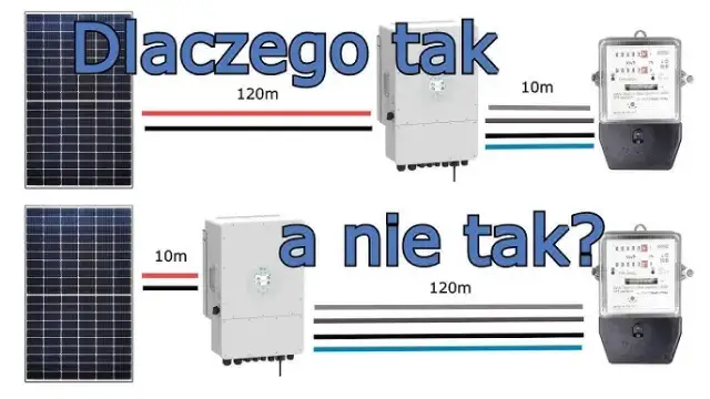 Jak podłączyć dwa falowniki do sieci bez błędów i komplikacji