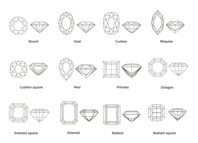 Übersicht verschiedener Diamanten Arten: Round, Oval, Cushion, Maquise, Pear, Princess, Octagon, Emerald, Radiant.
