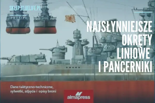 Kanu czy kajak? Wybierz idealną łódź! Porównanie eksperta