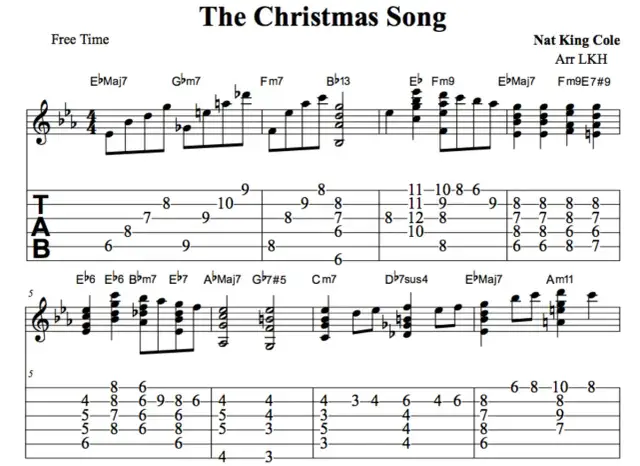 Nuty i tabulatura gitarowa do piosenki "The Christmas Song" Nat King Cole'a.