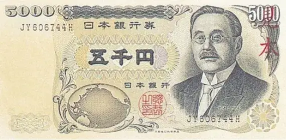 Jaka waluta w Japonii? Odkryj tajemnice japońskiego jena