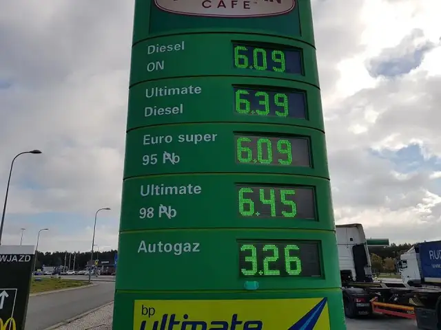 Aktualne ceny benzyny za litr: gdzie zatankujesz najtaniej?