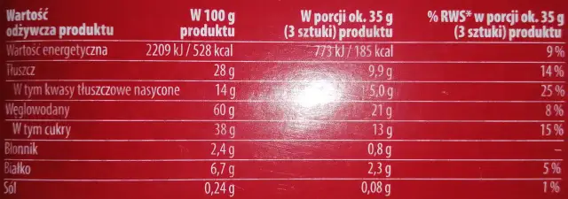 Tabela wartości odżywczych produktu z podziałem na 100g, porcję i % RWS.