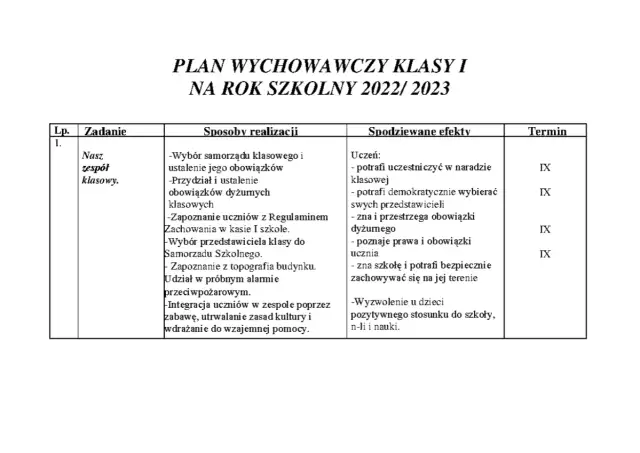 Skuteczny plan pracy wychowawczej: Praktyczny przewodnik dla nauczycieli