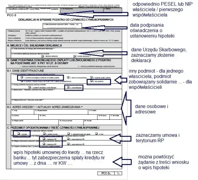 Jak wypełnić mieszkanie w formularzu IN-1 i uniknąć błędów