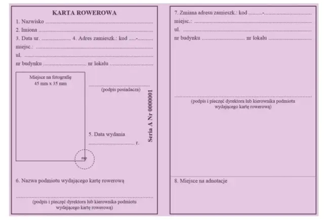Karta rowerowa a chodnik: Czy brak uprawnień zwalnia z zakazu?
