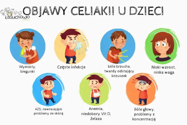 Objawy alergii na gluten u niemowląt – jak je rozpoznać i co robić