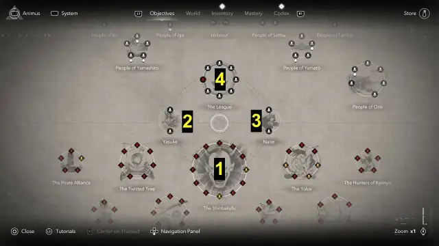 Mapa gry Assassin's Creed z zaznaczonymi misjami i postaciami. Kolejność grania sugeruje ścieżka od 1 do 4.
