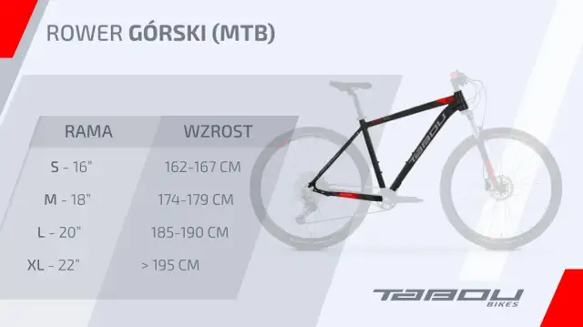 Jak łatwo sprawdzić, ile cali ma twój rower i dopasować go do wzrostu