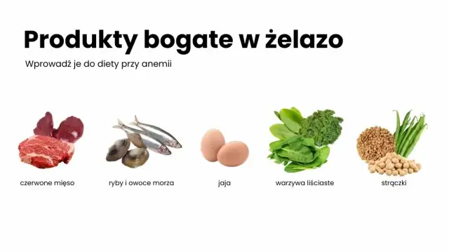 Dieta na anemię z niedoboru żelaza: Co jeść, by odzyskać energię?