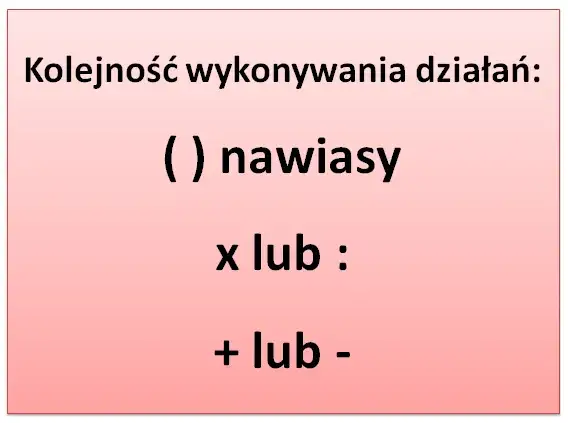 Kolejność działań w matematyce: Jak zawsze liczyć poprawnie?