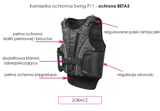 Czarna kamizelka jeździecka z różowymi strzałkami wskazującymi cechy: ochrona klatki, brzucha, kręgosłupa, regulacja.