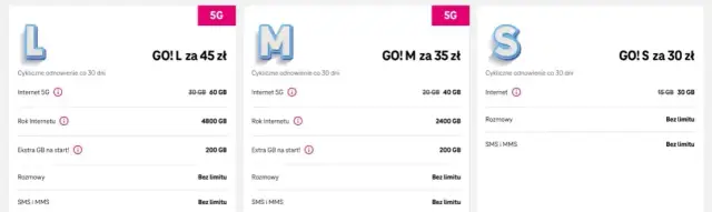 Najlepszy internet mobilny bez limitu: porównanie ofert, ceny i zasięg operatorów